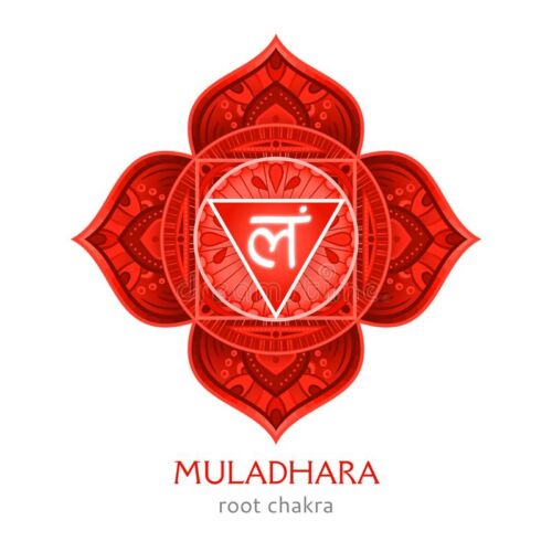 muladhara significati chakra della radice